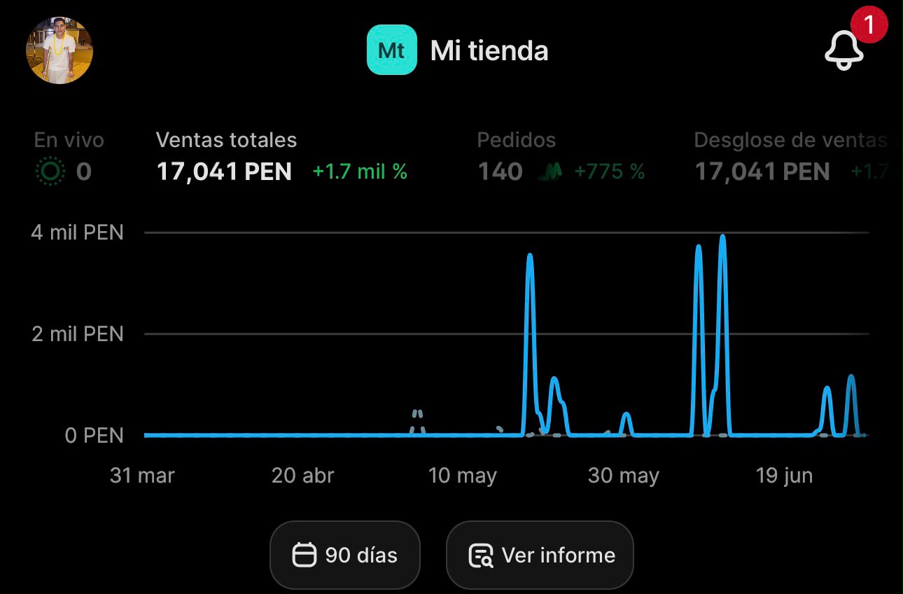 Ventas 14833 PEN